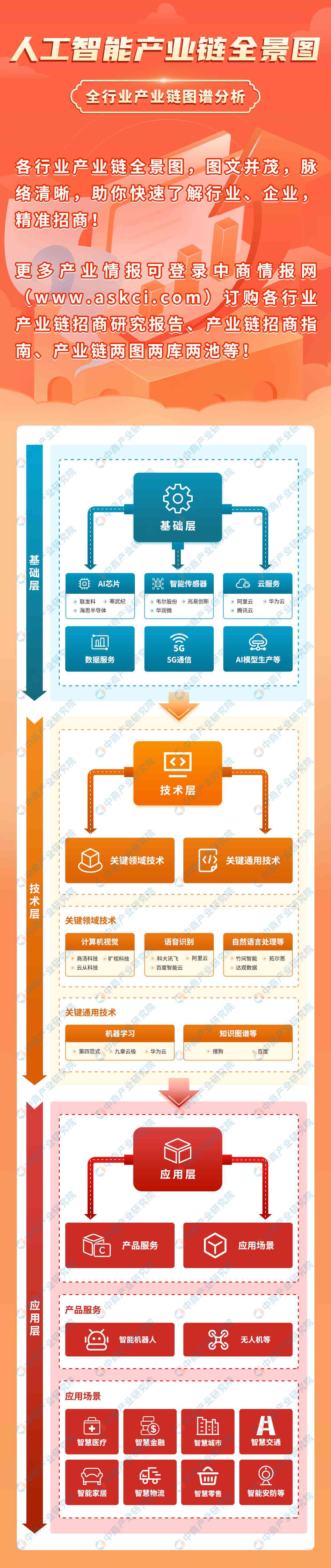 人工智能作文600字优秀作文：高中初中大全及写作指导