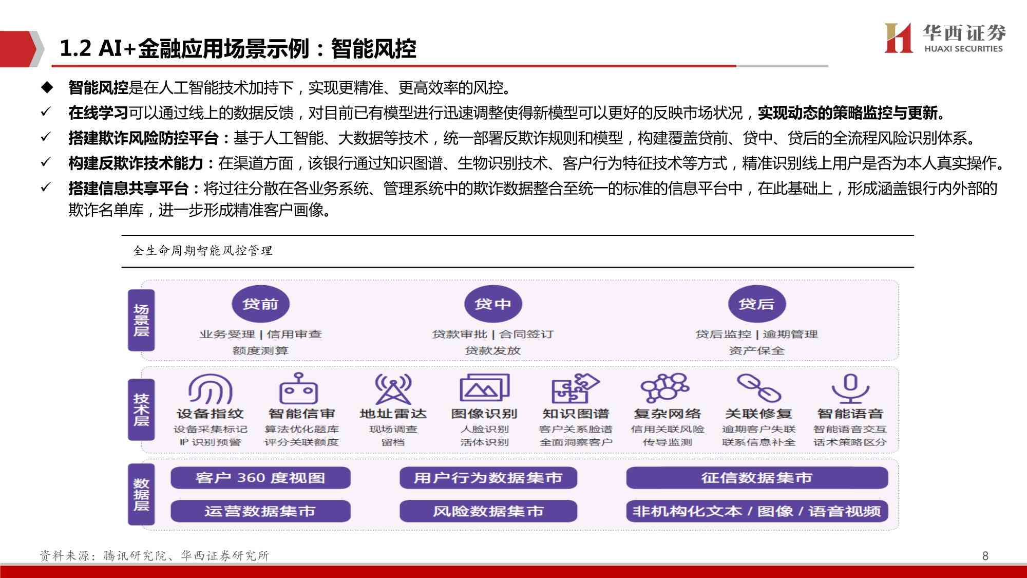 《中国银行AI技术应用全景报告》：深入解析智能风控、大模型布局及运维创新