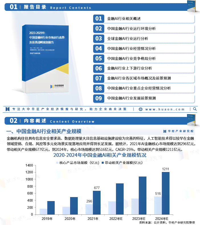 探秘未来金融：中国银行AI技术深度解析与应用前瞻报告解读