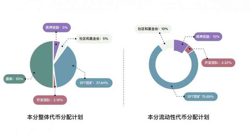 AI绘本创作：盈利模式、市场前景与赚钱潜力分析