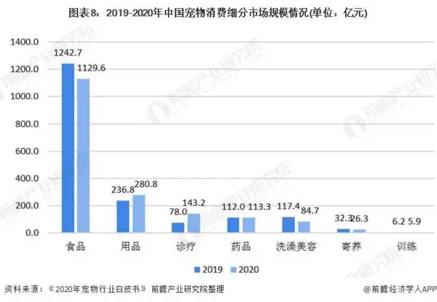 AI绘本创作：盈利模式、市场前景与赚钱潜力分析