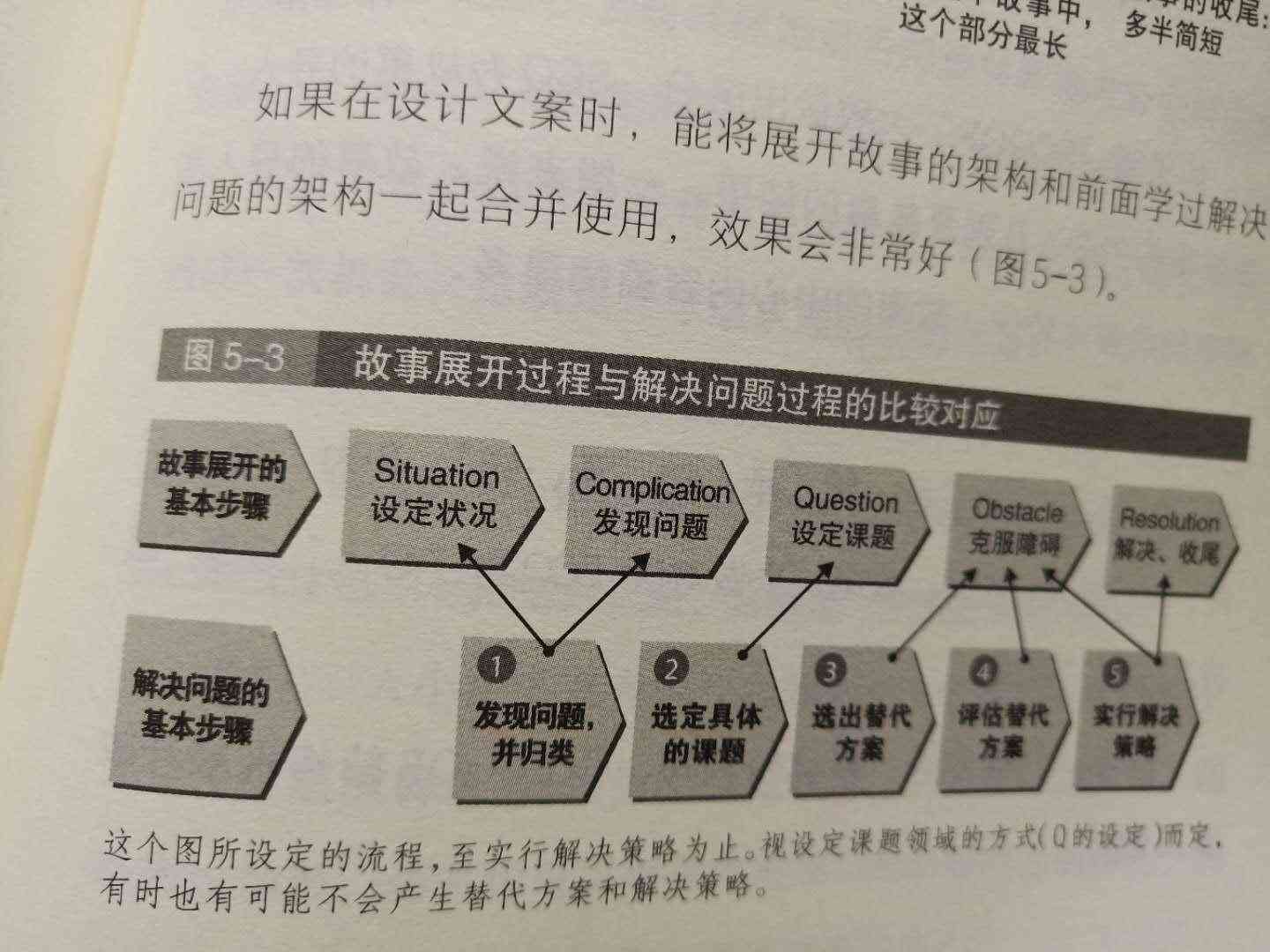 全方位解析：关于爱人的情感表达与深度沟通文案指南