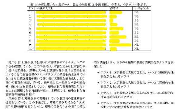 ai论文写作的一些问题怎么写出来的：探讨常见问题及解决方法