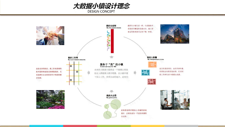 开题报告自动生成：软件、PPT及生成方法一站式解决方案