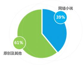 AI时代写作发展趋势与机遇：全方位解析未来写作前景与挑战