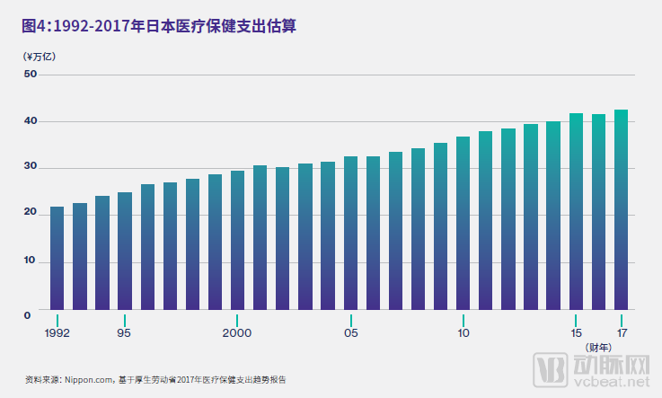 人工智能课程综合实践与成果报告：涵项目实、技术解析与应用前景