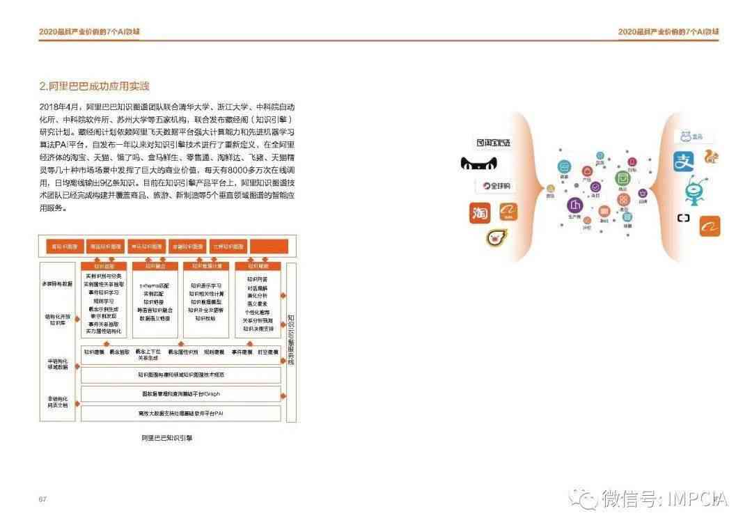 探秘小发猫AI：智能写作助手实力解析