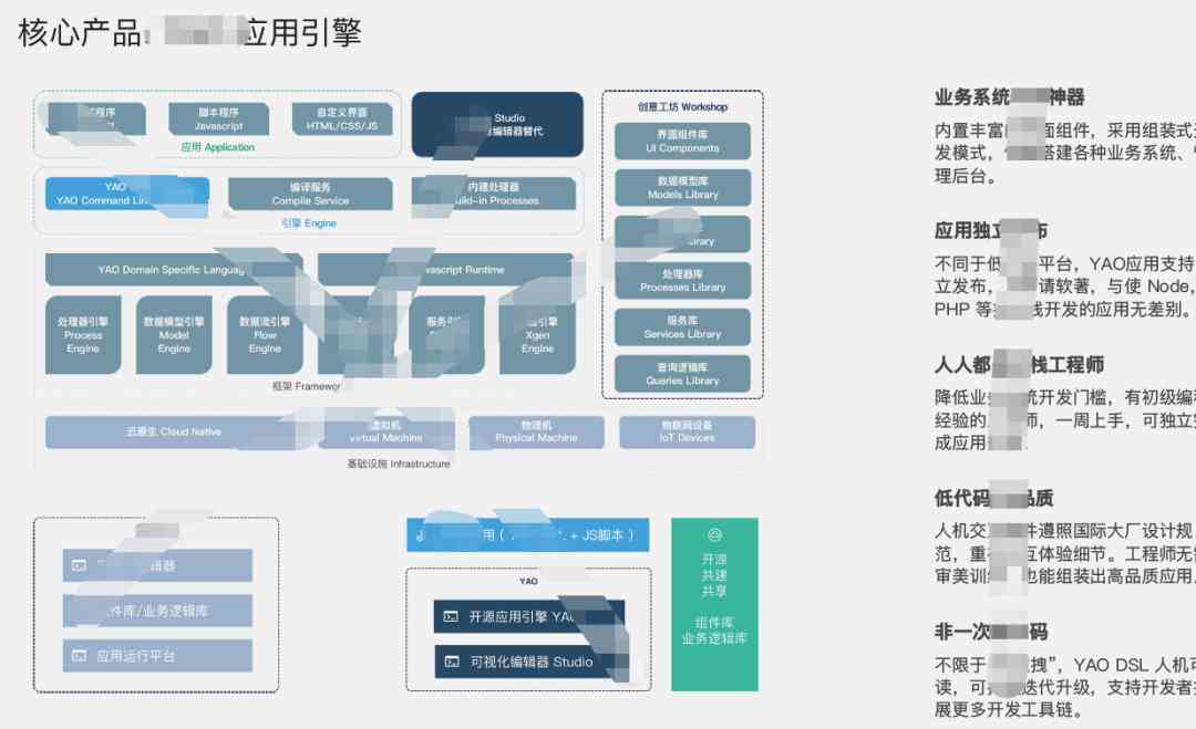 AI写作在新闻行业的应用：能否完全替代新闻工作者？