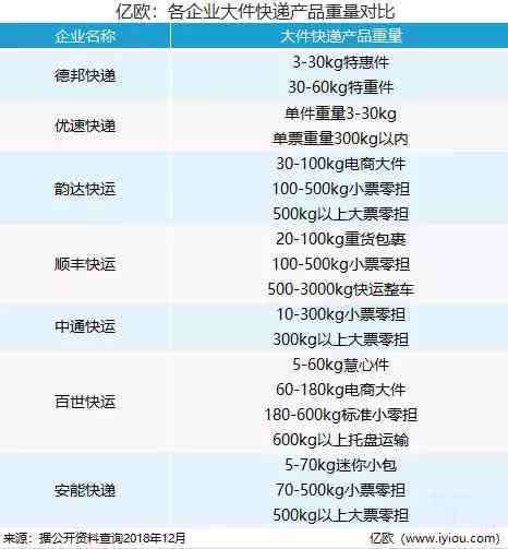 '优速电商——高效在线购物平台·电子商务'