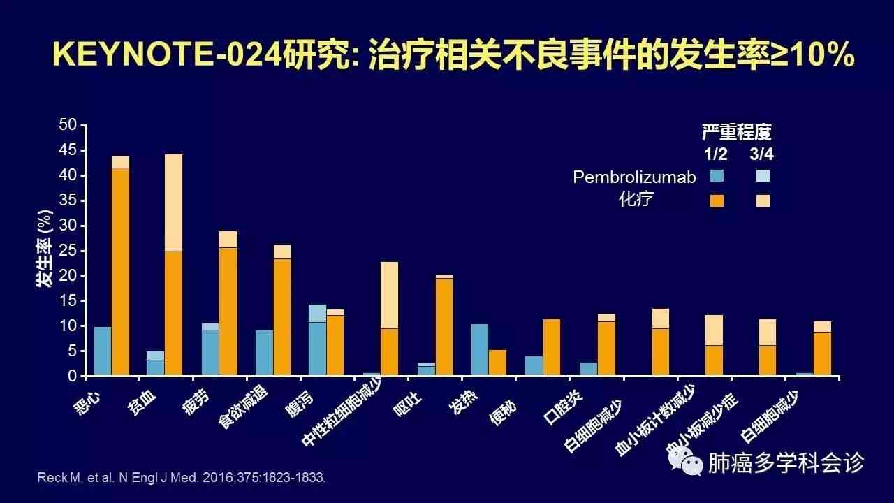 nn优速死因：深度分析与回顾