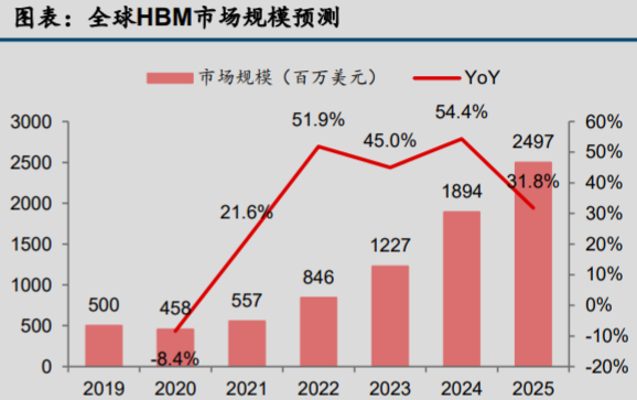 ai算力公司分析报告怎么写——撰写优质分析报告的要点指南