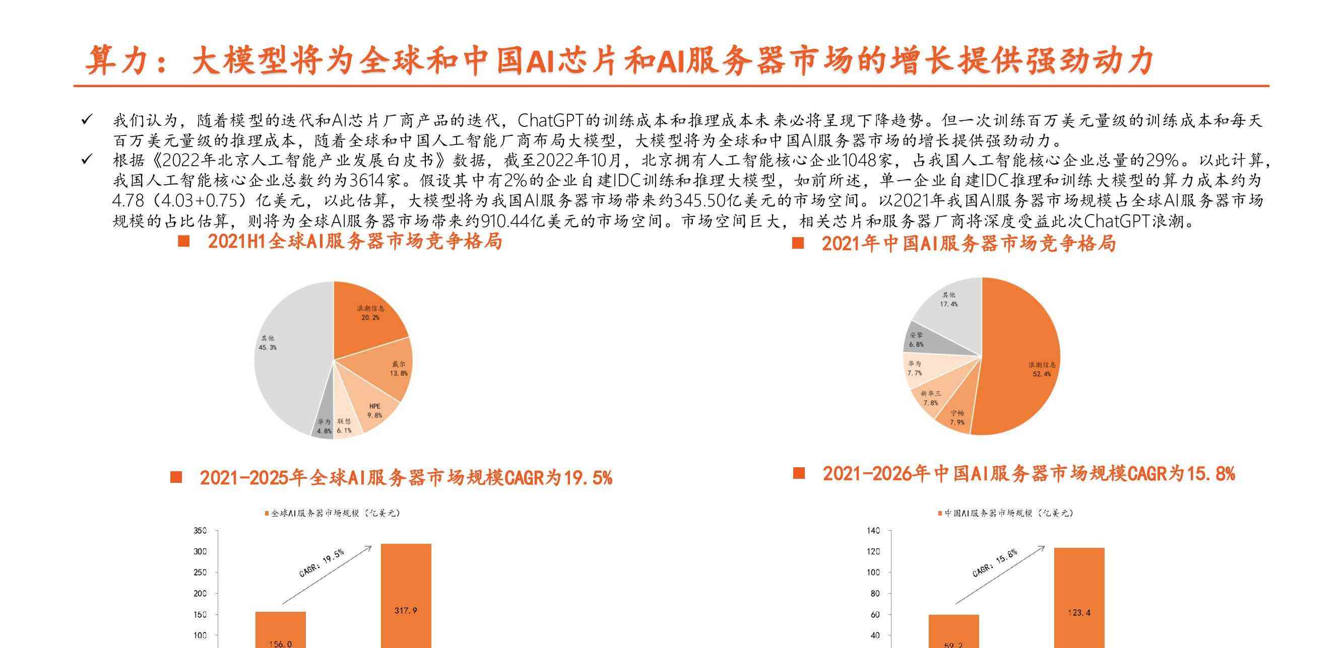 AI算力行业深度洞察：顶尖企业竞争力分析与市场前景预测报告