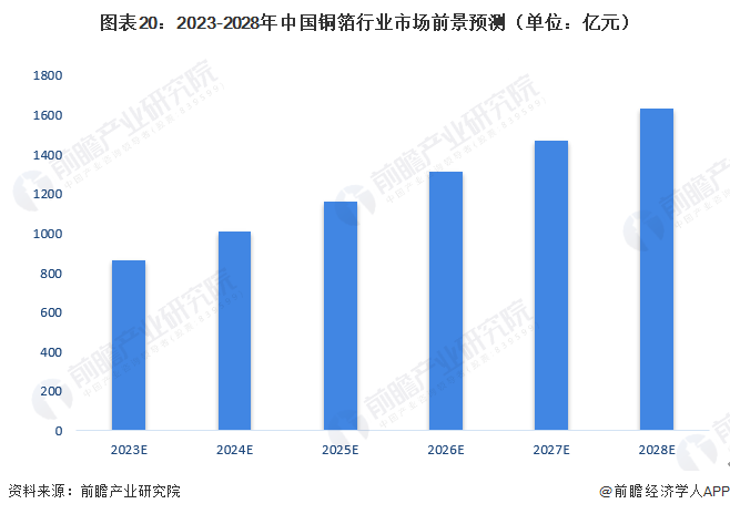 全面解析：AI算力公司市场趋势、技术进展与竞争格局分析报告