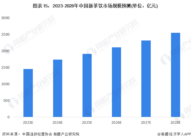 全面解析：AI算力公司市场趋势、技术进展与竞争格局分析报告