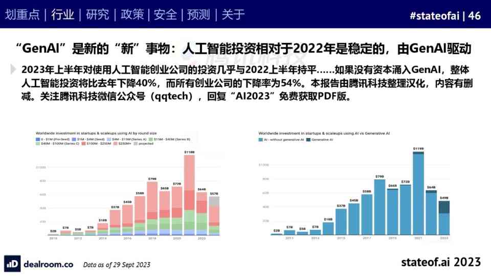 ai算力公司分析报告