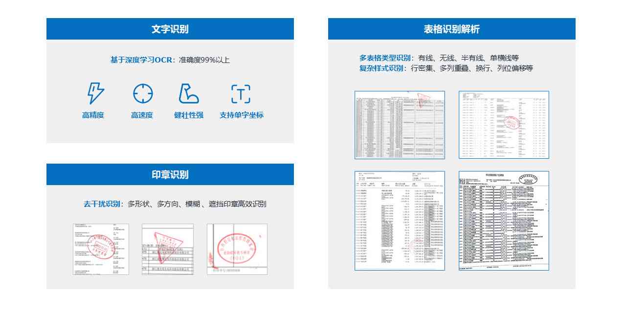 AI数据标注效率与质量检测：测试报告模板免费指南