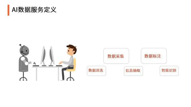 揭秘AI数据标注：工作内容、职业发展及在人工智能领域的核心价值