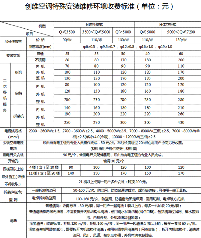 全方位指南：灵点设计AI脚本、安装、使用教程及常见问题解答