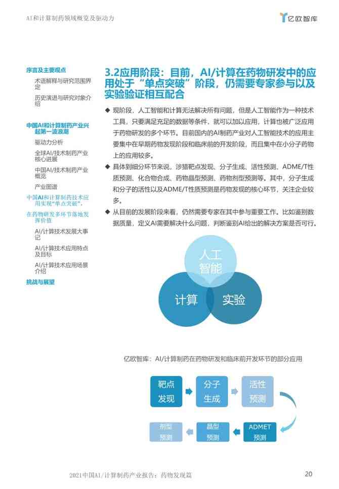 AI制药产业全景解析：深度报告撰写指南与行业趋势洞察