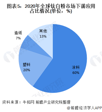 AI制药产业全景解析：深度报告撰写指南与行业趋势洞察