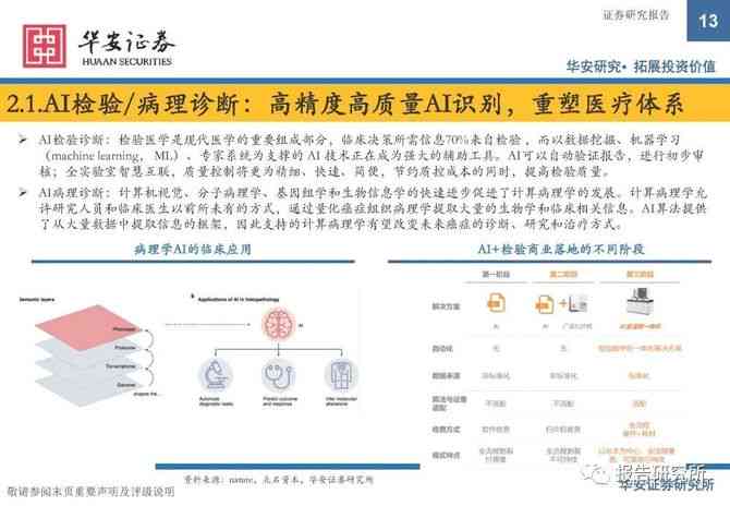 ai制药深度产业报告总结：范文与核心要点提炼