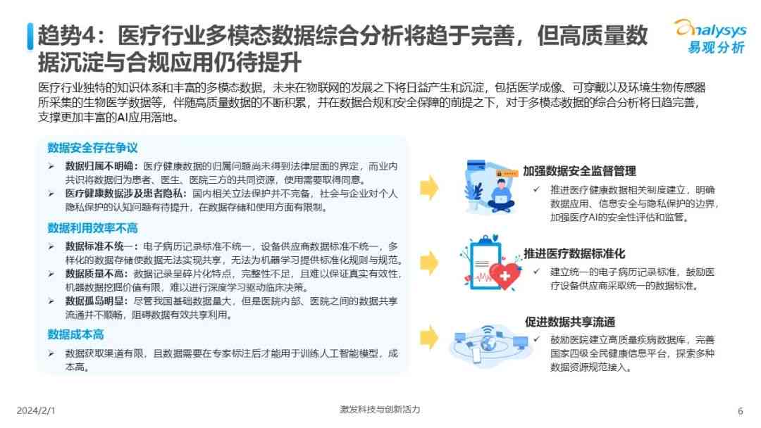 人工智能赋能医药创新：AI制药深度产业分析与未来趋势洞察报告