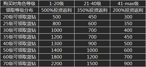 AI软件中渐变工具快捷键一览：涵常见图形编辑软件的完整指南