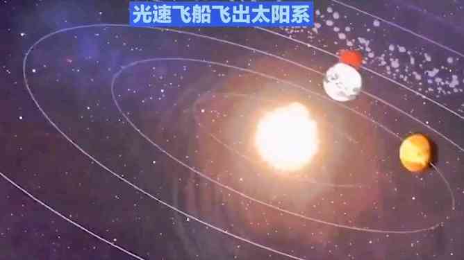 星际穿梭：3D太空探索线路图