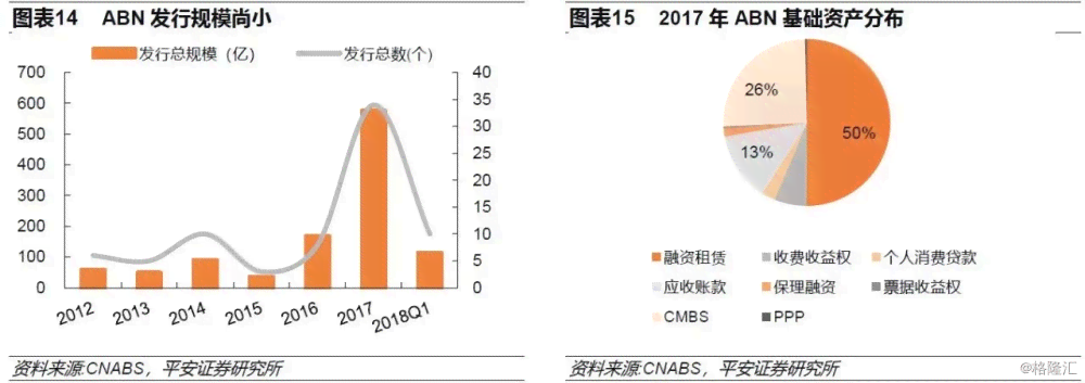 AR可行性分析报告：涵ALC、ArcGIS、APQP及数据分析综合评估