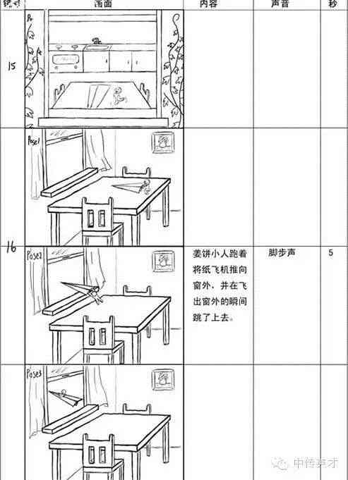 影视剧本分镜头详细创作结构与格式规范