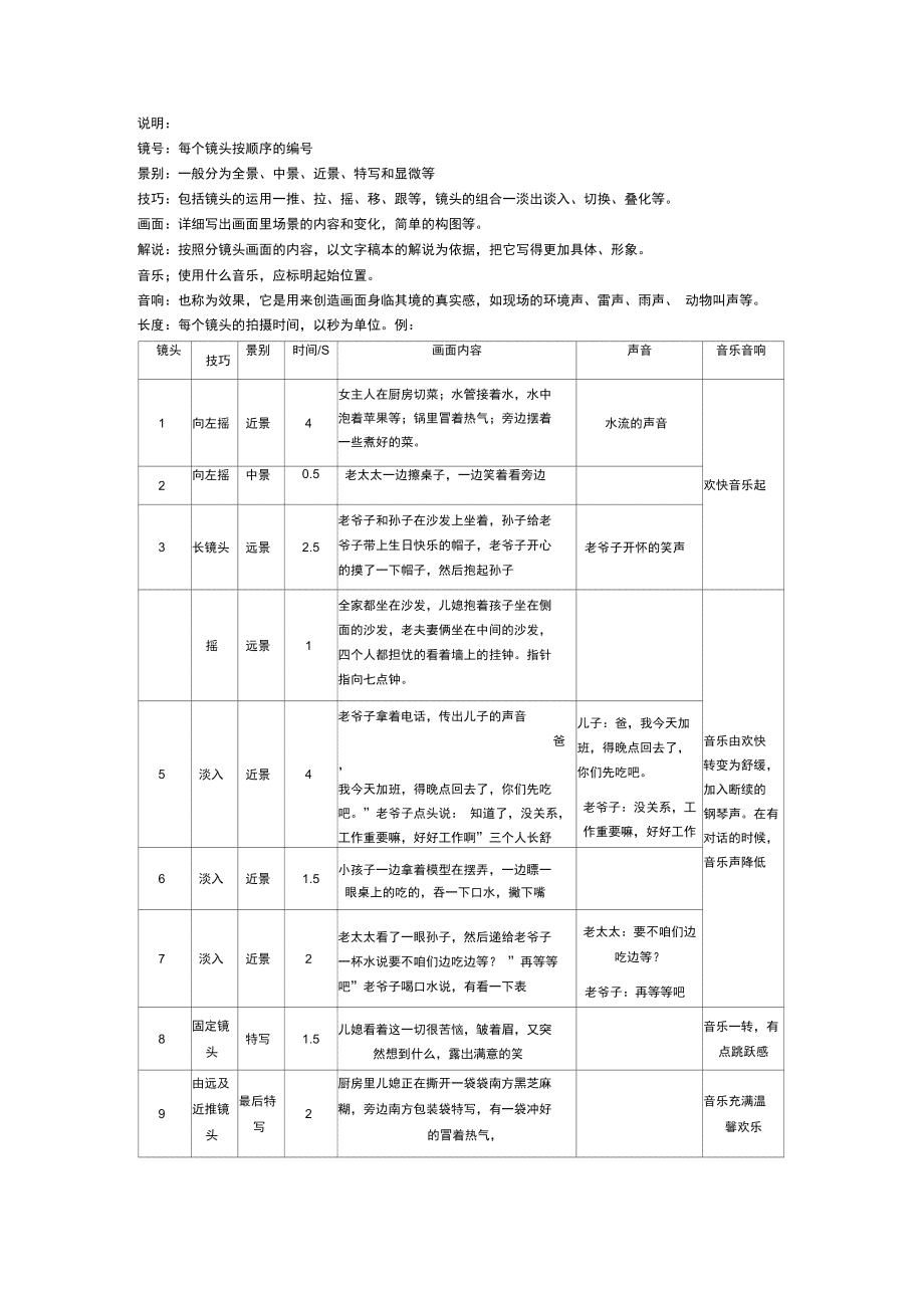 影视剧本分镜头详细创作结构与格式规范