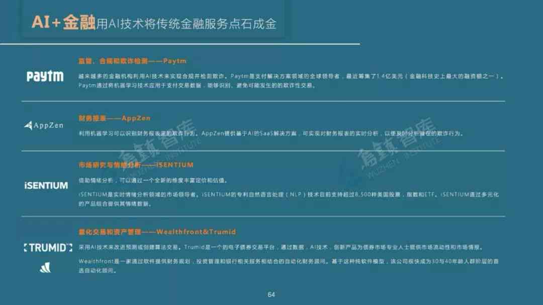 人工智能写作助手评测：效果、功能、适用场景全方位解析