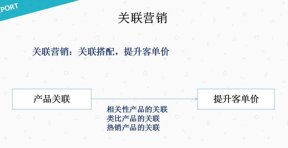 根据关键标题自动生成文案的ai工具