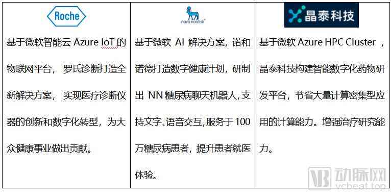 ai写作是什么：起源、原理、软件全解析