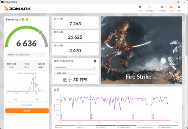 全面盘点：AI游戏创作平台热门软件及功能特点解析