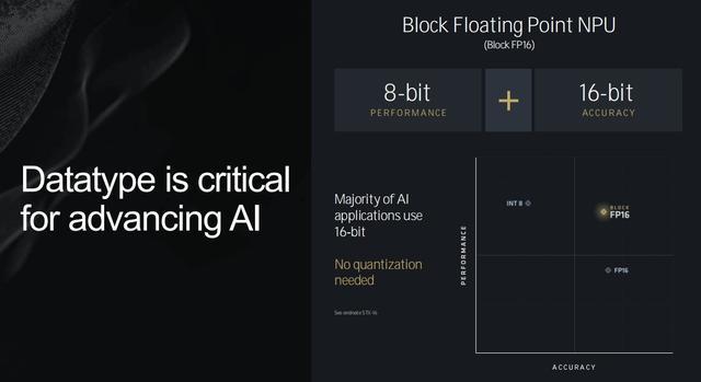 全面盘点：AI游戏创作平台热门软件及功能特点解析