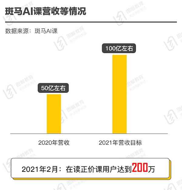 斑马AI课程文案编辑软件 - 官网安装教程与链接