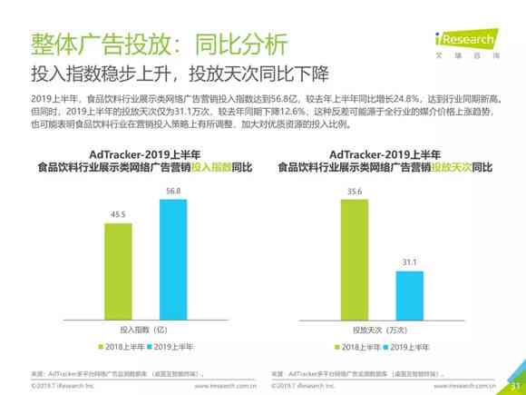 深度解析食堂营销策略：全方位提升餐饮服务体验与用户满意度