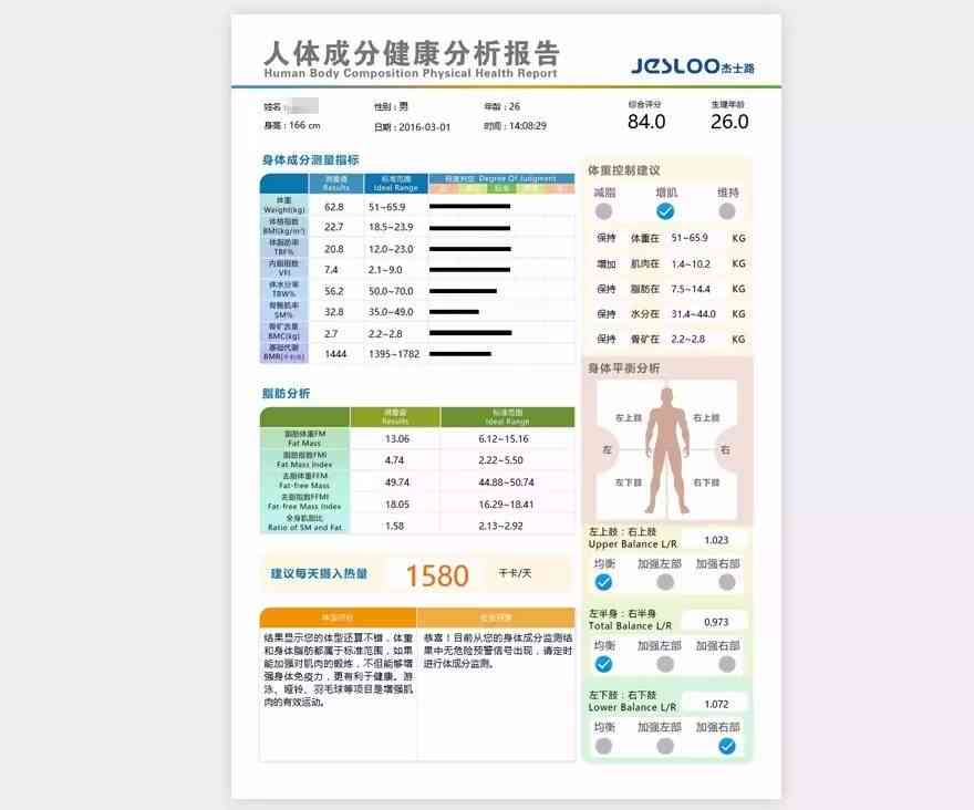 AI智能体检报告软件：推荐、热门应用一览及名称解析