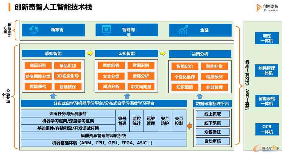 AI智能体检报告软件：推荐、热门应用一览及名称解析