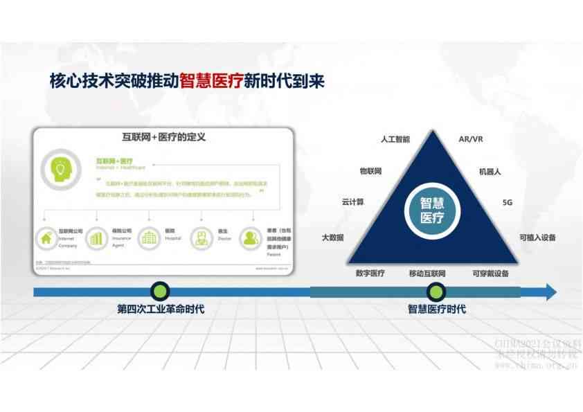 ai健的医疗营销策划方案：核心技术体系与策划要点详述