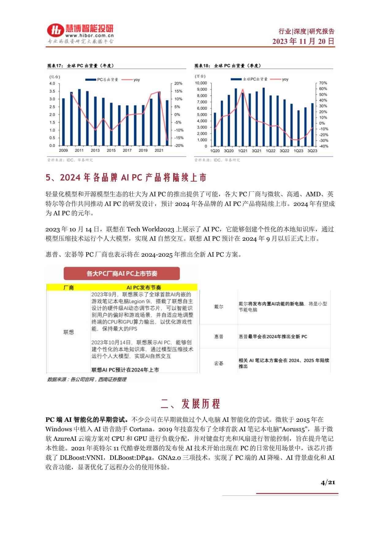 全面解析：AI上市公司年度报告与行业趋势分析