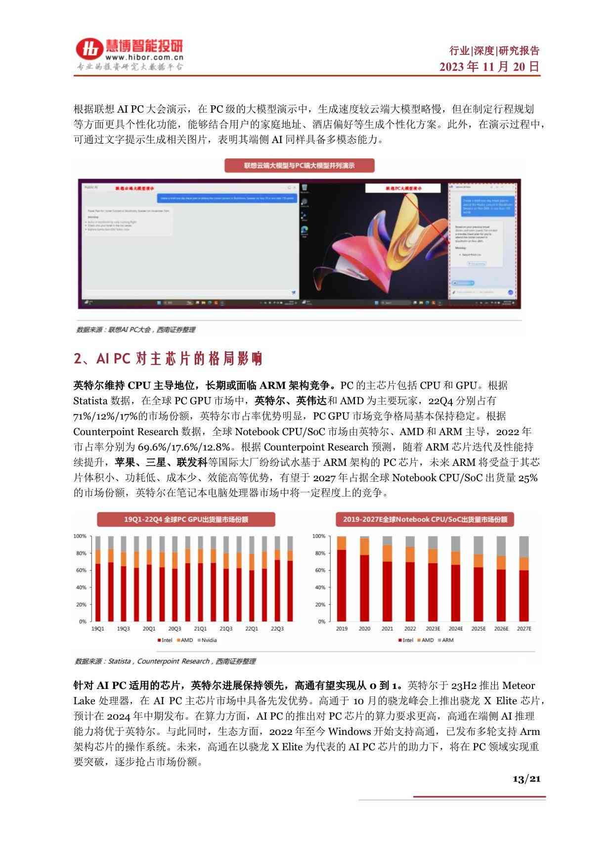 全面解析：AI上市公司年度报告与行业趋势分析