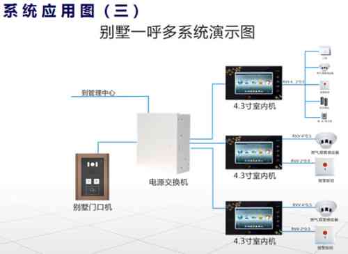 智能小夜灯的制作方法：原理与应用解析