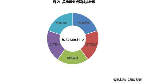 智慧照明新篇章：小夜灯智能化进程与未来创新趋势探析