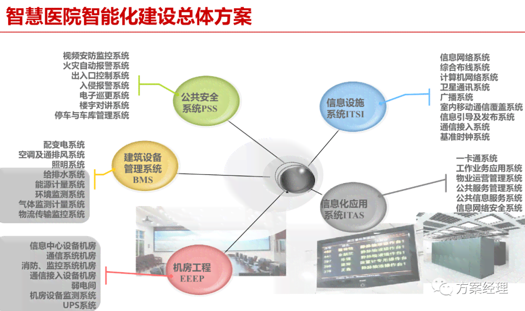 智慧照明新篇章：小夜灯智能化进程与未来创新趋势探析