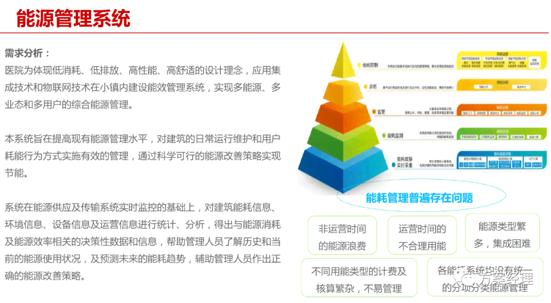 智慧照明新篇章：小夜灯智能化进程与未来创新趋势探析