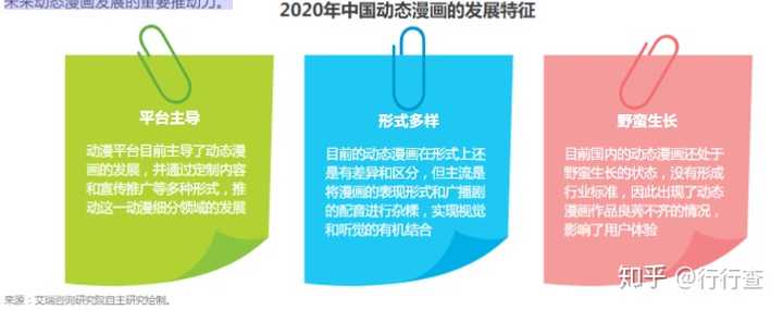 怎样看待当前国内动画的创作环境问题、特点及其挑战