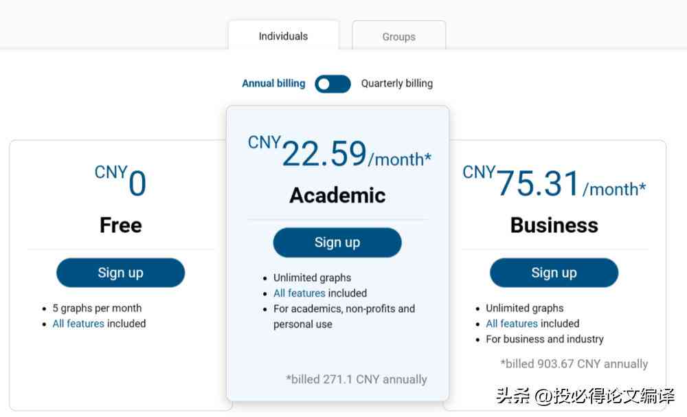 ai核心论文写作技巧分析：报告结构与撰写方法探究