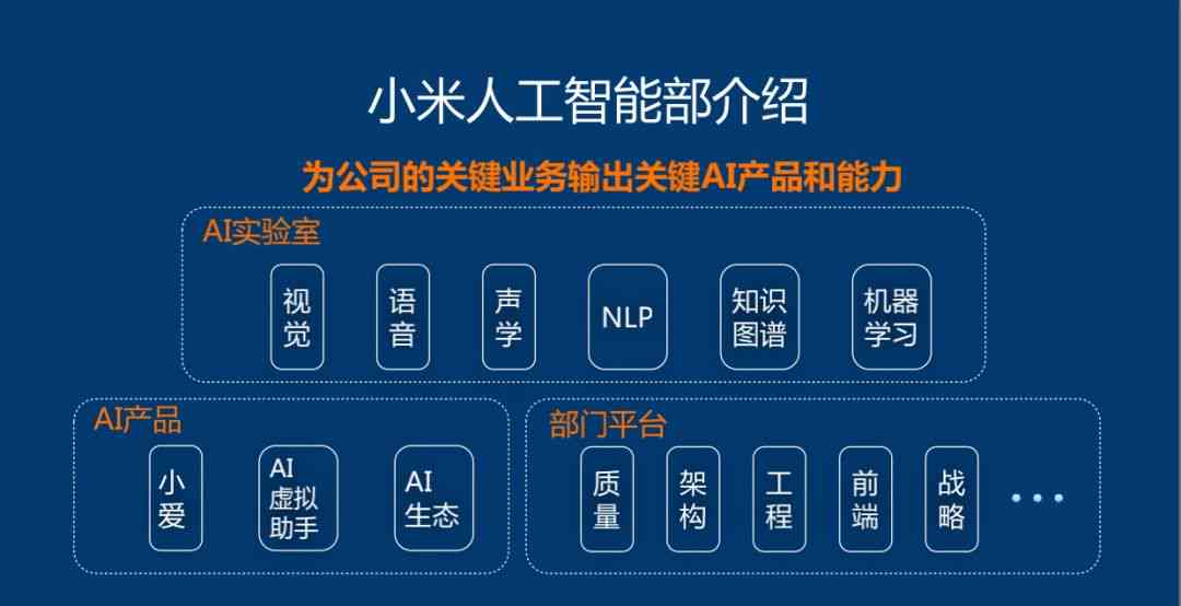 小米手机AI功能全面解析：从智能识别到智慧体验，一网打尽用户关注点